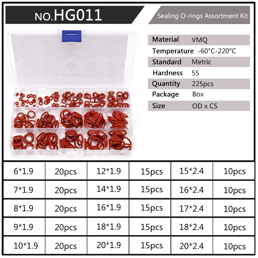 

150-200-225 шт. уплотнительные силиконовые уплотнительные кольца VMQ, наружный диаметр 6–30 мм, CS 1,5 мм, 1,9 мм, 2,4 мм, 3,1 мм, замена красных прокладок