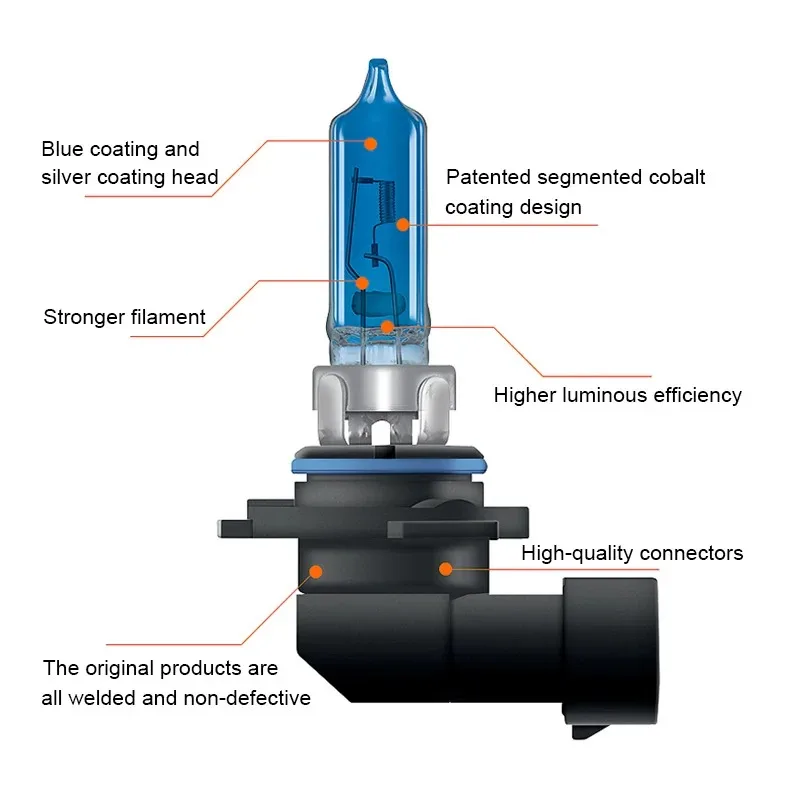 Фото OSRAM Cool Blue Hyper H7 H4 H11 H1 Автомобильная галогенная фара HB3 9005 HB4 9006 5300K Hi/Lo Beam 12 В 55 Вт + 50% ярко-белая лампа, пара №3