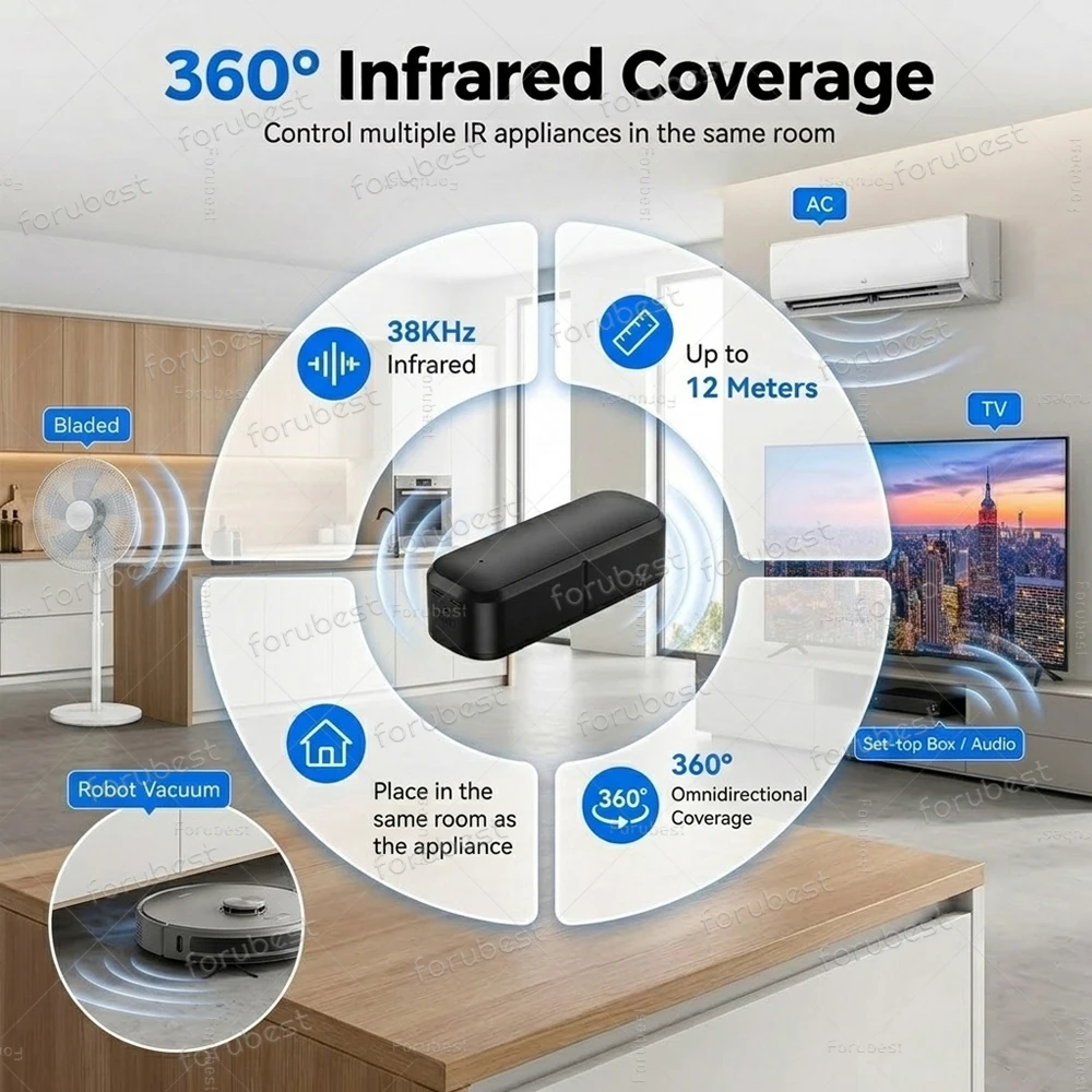 Универсальный инфракрасный пульт дистанционного управления ZigBee Smart IR для умного дома, совместим с Alexa, Google Home, Tuya, Z2M (требуется хаб) (art.: 3920db67758de) - 3920db67758de