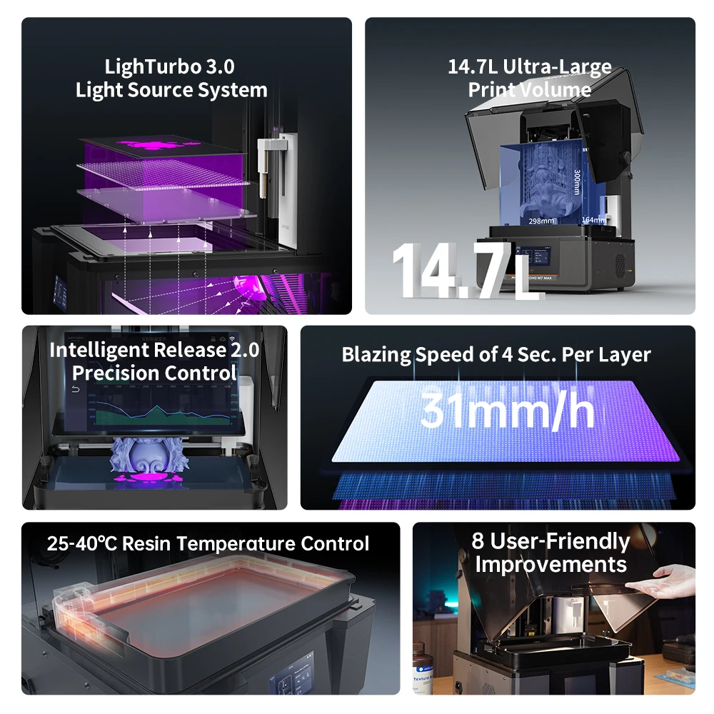 Фото ANYCUBIC Photon Mono M7 Max AE 7K Mono LCD 3D-принтер с ультрабольшим объемом печати 14,7 л, LCD-принтер для фотополимерной смолы с источником света COB+ №2