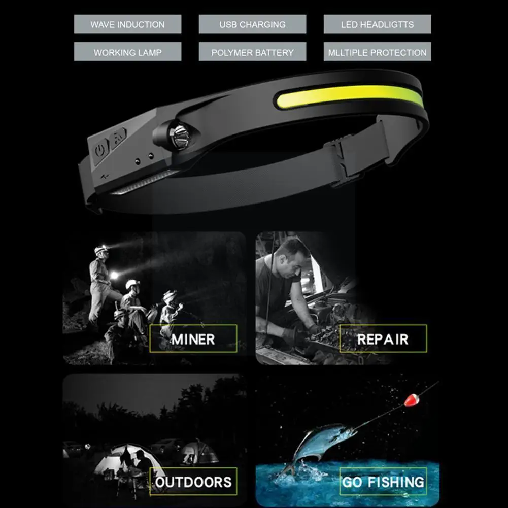 

Монолитный блок светодиодов, сенсорный светильник со встроенной батареей, фонасветильник, 3 светильник ительных прибора, зарядка через Usb, ...