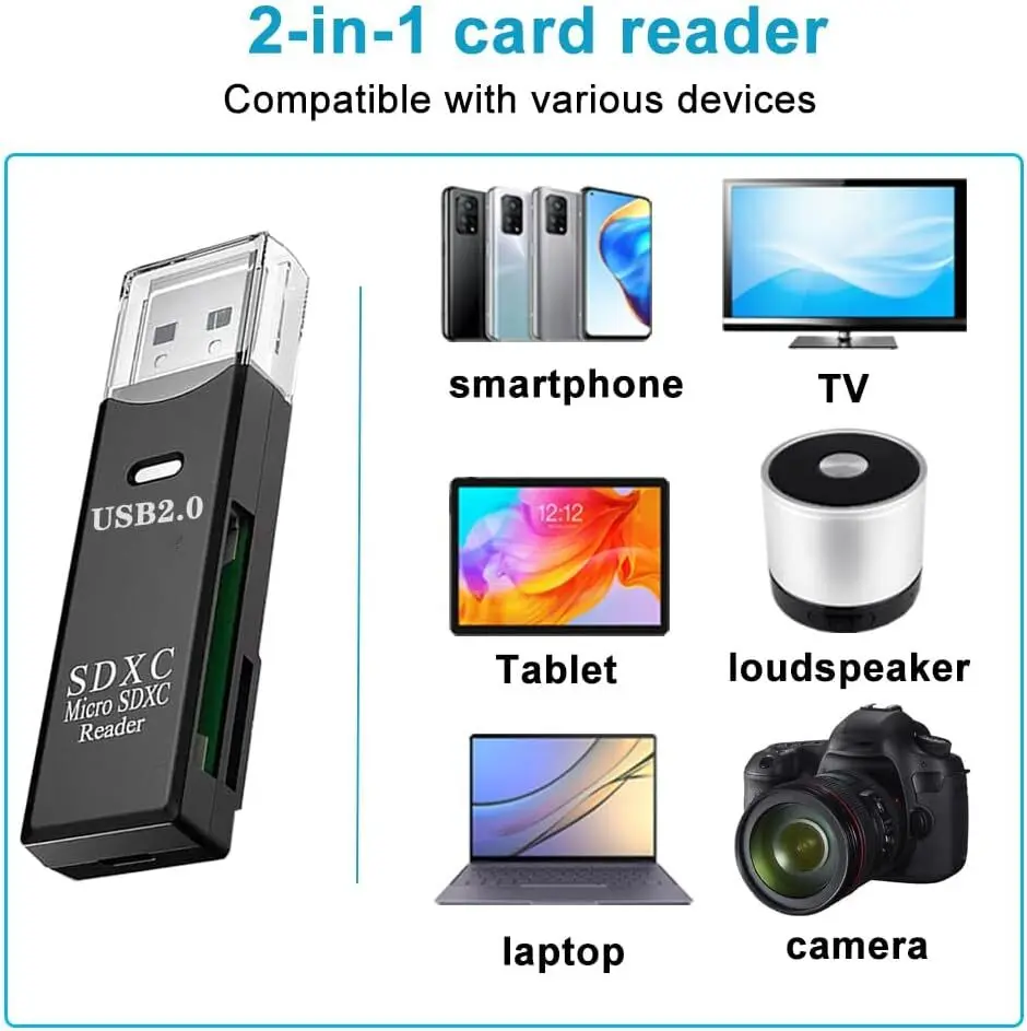 Фото USB3.0-кардридер для SD-карт для ПК, адаптер Micro SD в USB для памяти камеры. №3