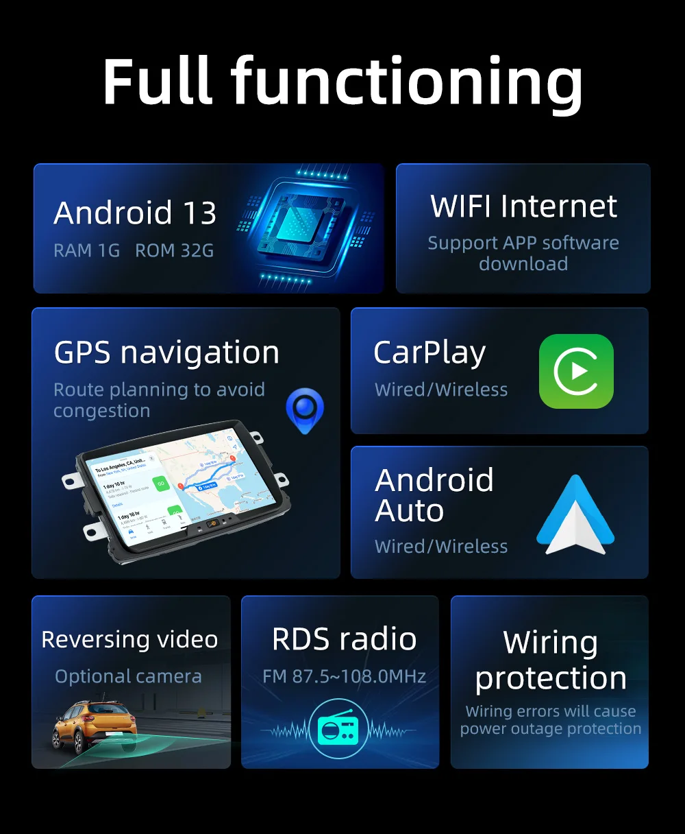 Автомобильный Мультимедийный Плеер На Базе Android 8 Футов Gps-навигация