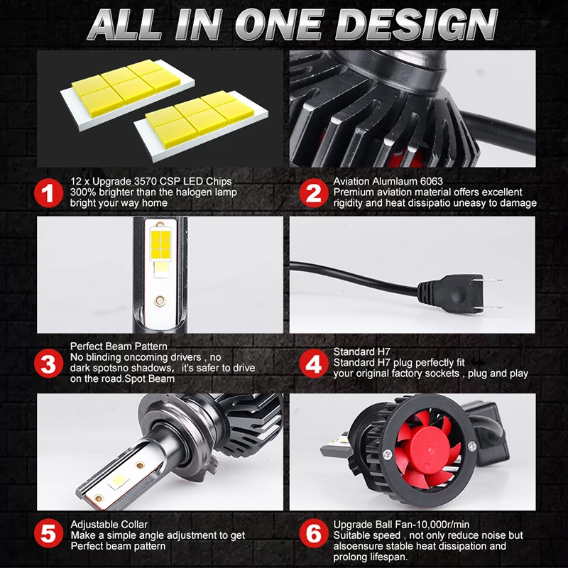 Универсальные Автомобильные Фары Canbus H4 H7 H1 H11 H8 H9 9005 9006 9012 Безобчатые Csp 4300k 6000k 8000k