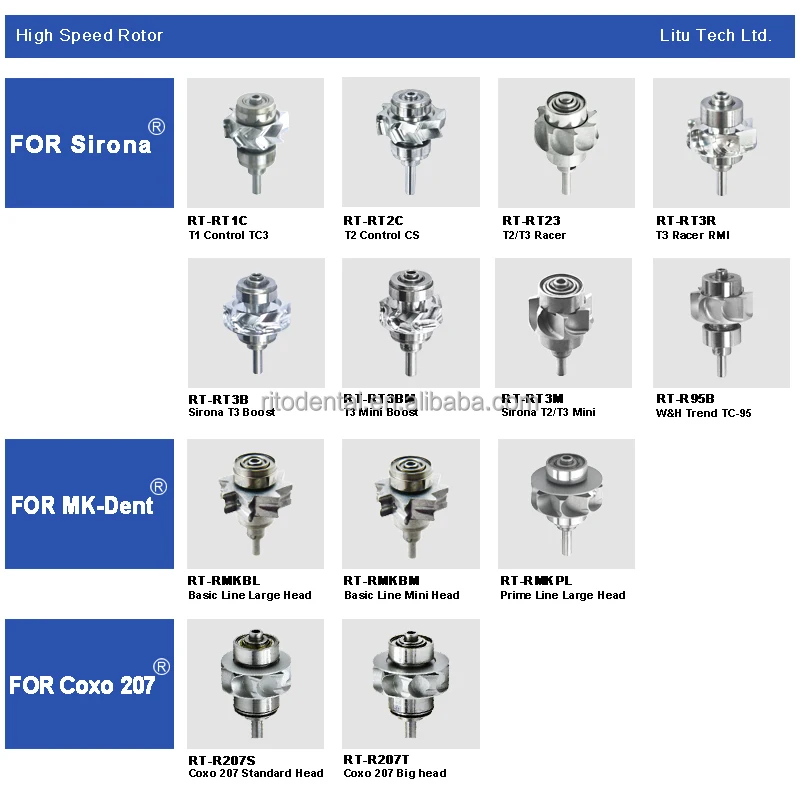 Деталь Den tal высокоскоростной полный роторный картридж для наконечника ka vo 5000