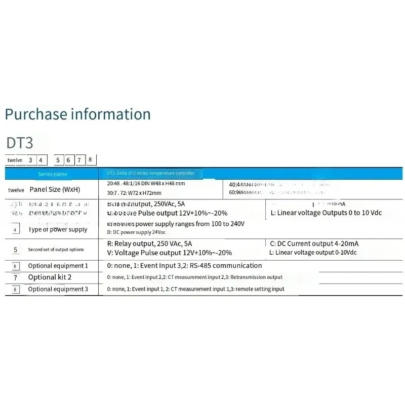 Терморегуляторы Delta DT320VA, DT320VA-0200, DT320RA, DT320RA-0200, DT320CA, DT320CA-0200, DT320LA, DT3-V, DT3-C, DT3-R, DT3-L (art.: 3920dbbf43f4d) - 3920dbbf43f4d
