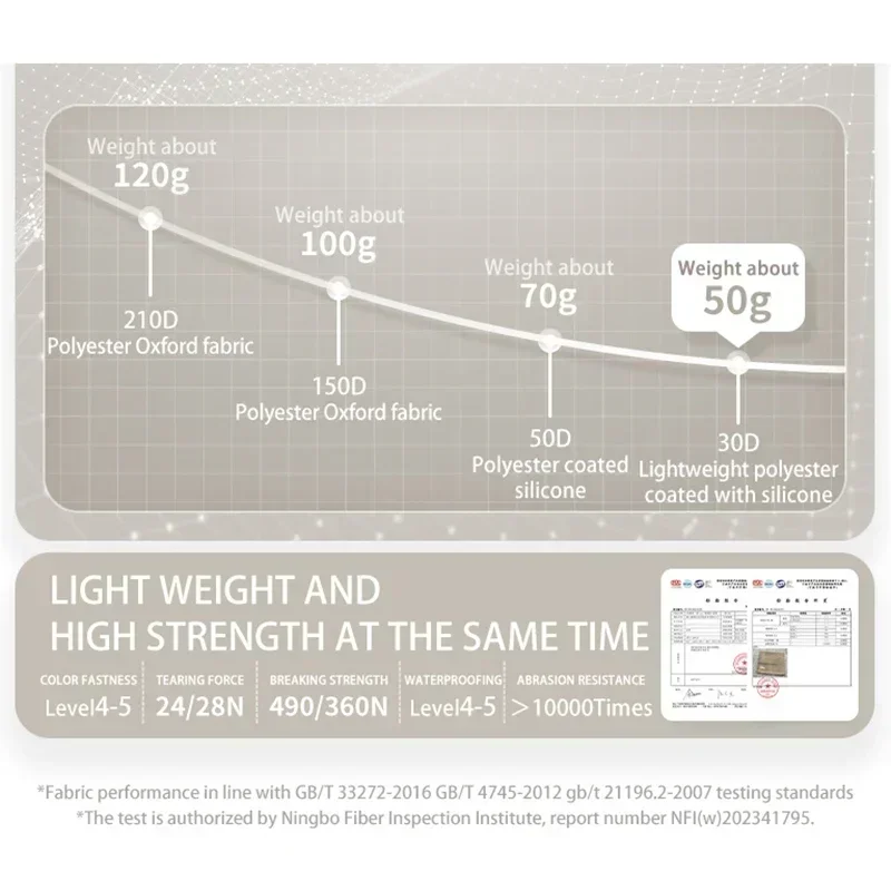 Naturehike Air 12 0 легкая надувная палатка для кемпинга на 3-4 человека новая портативная