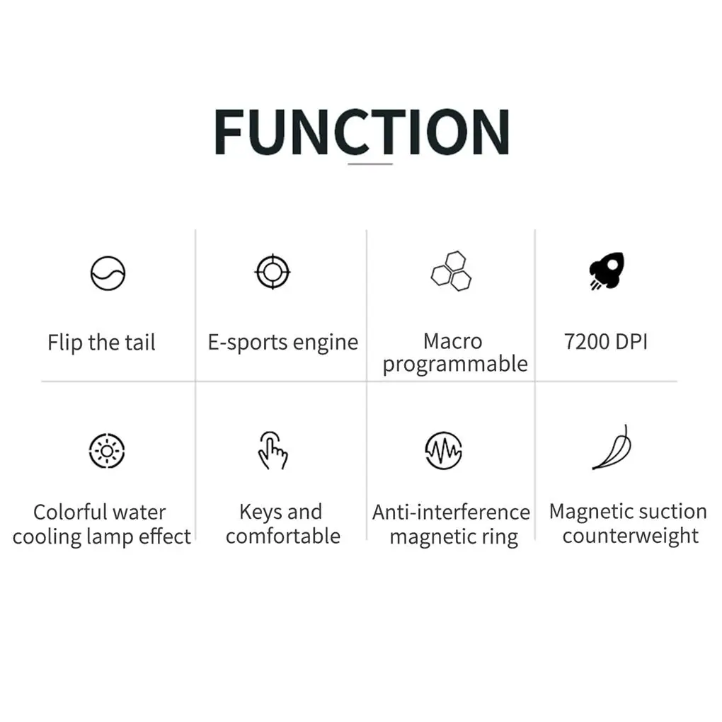 

E-sports Wired Gaming Mouse Laptop Home Office Gaming Mouse