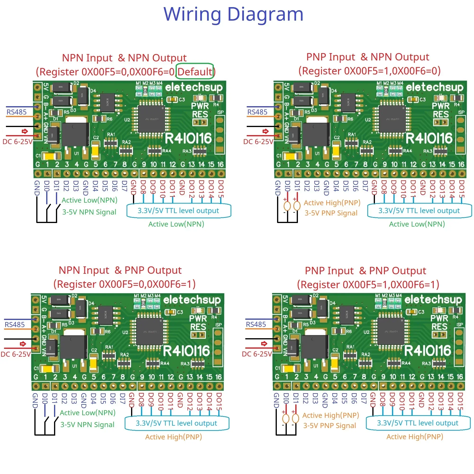 16DI/16DO/8DI-8DO/4DI-12DO/12DI-4DO Modbus Rtu Digital IO RS485 2 54 мм контактная основная плата для Arduino ESP32