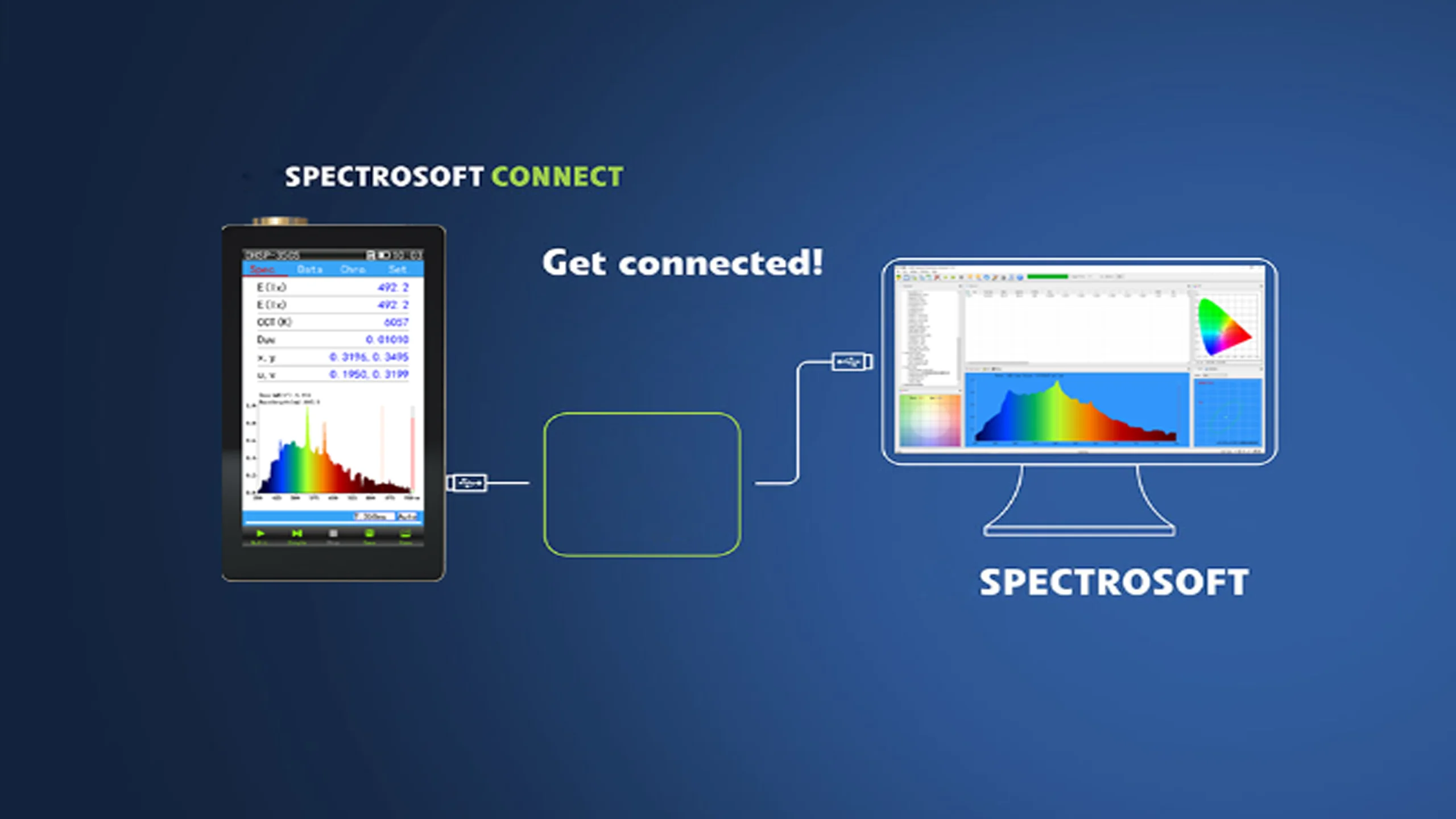 Спектрометр PAR PPFD CCT CRI OHSP350P HOPOOCOLOR