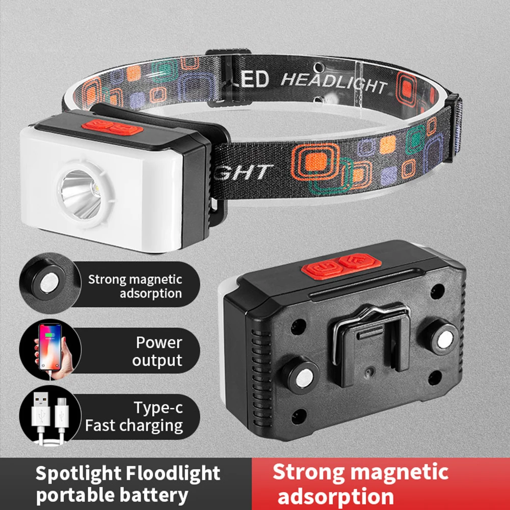 

Светодиодный фонарь для кемпинга, водонепроницаемый регулируемый ремешок для фар, 5 в 1 А, 3 режима, затемнение, многофункциональный, для бега...