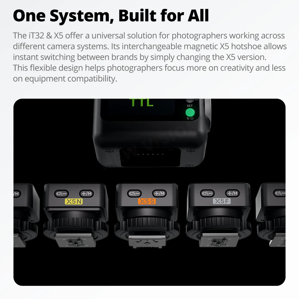 Фото Вспышка Godox iFlash iT32 с защитной пленкой X5 TTL, беспроводной магнитный беспроводной спусковой механизм, HSS, вращающаяся головка, Speedlite для C/N/S/F/O/L №2