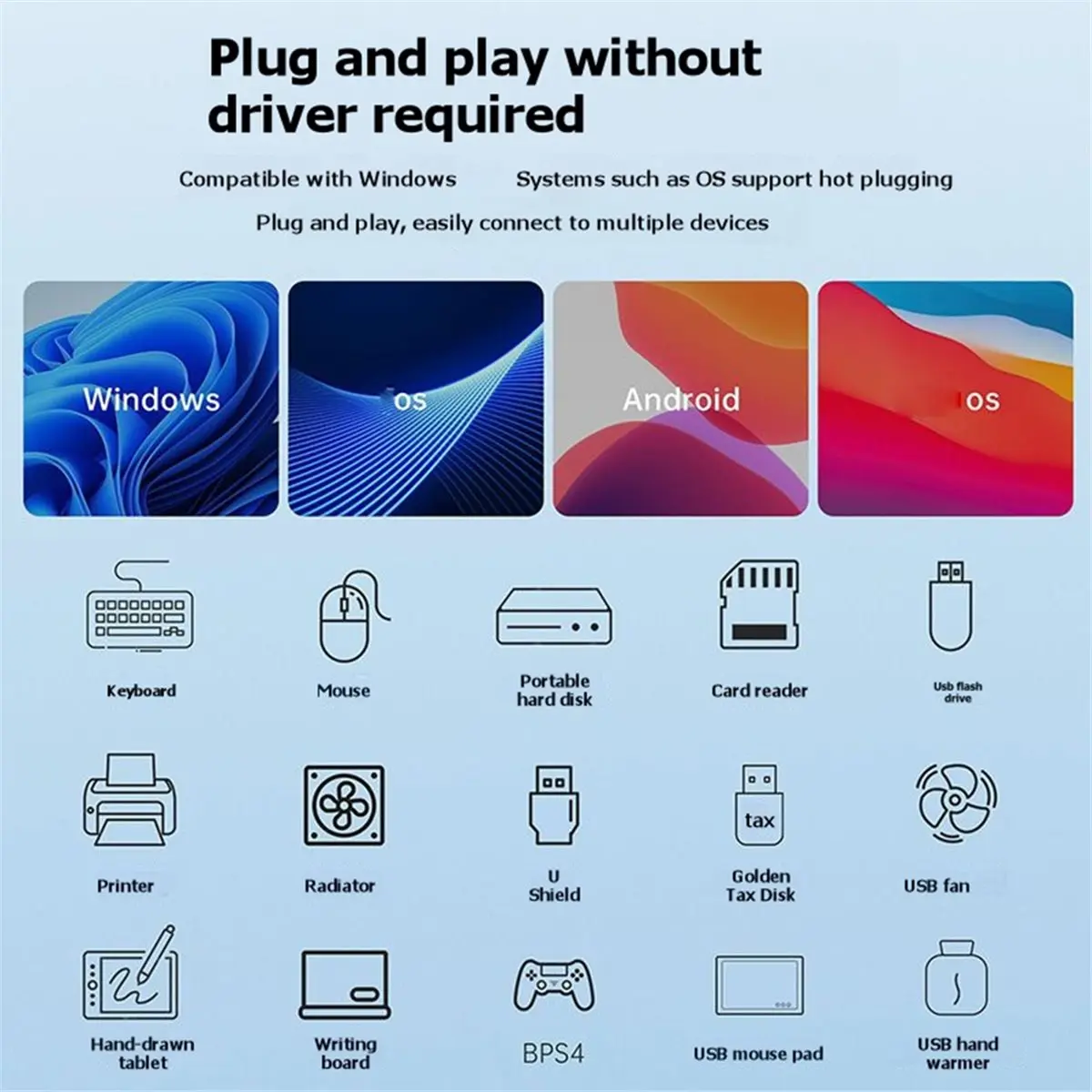 Фото USB-хаб newA10R с 4 портами USB 3.1 и 3 портами Type-C 3.1, многопортовый настольный USB-адаптер, USB-разветвитель с питанием для ноутбуков, телефонов, ПК и т.д. №5