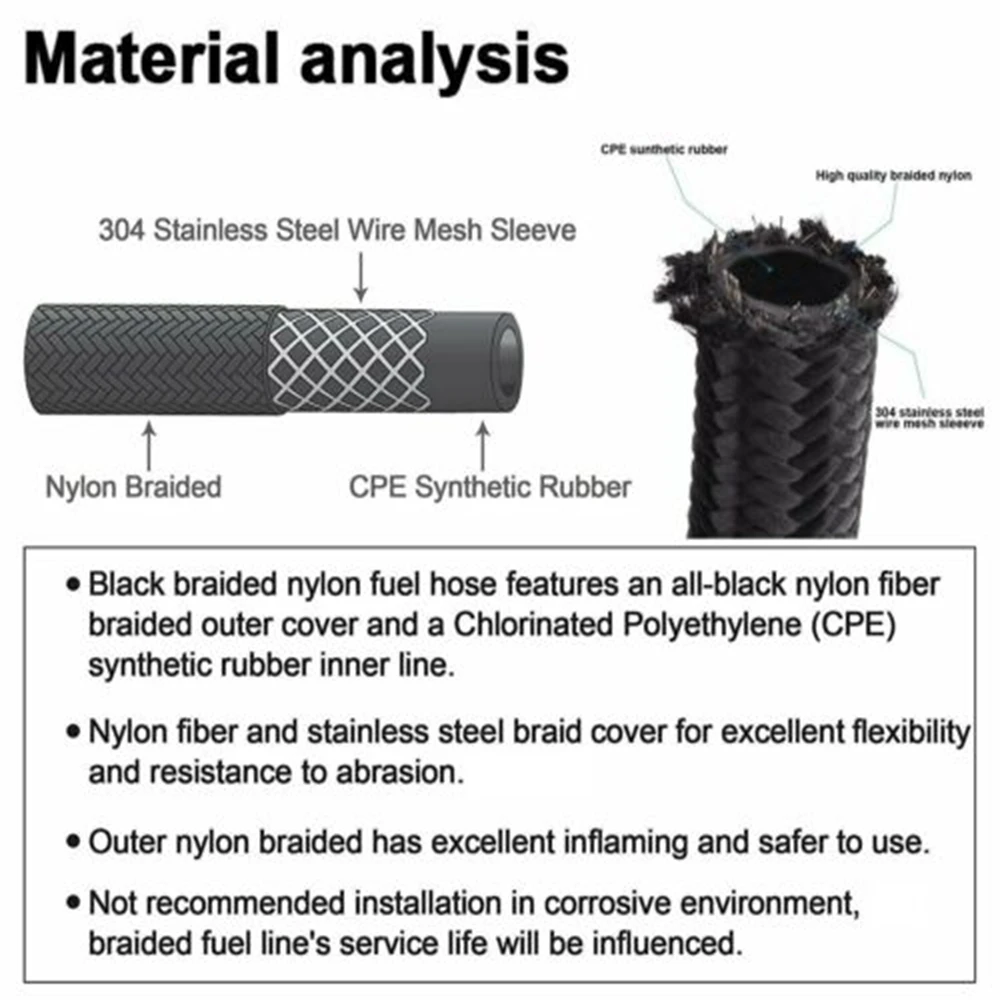 _ 3M AN10 10 футов черная оплетка для нефти топлива фитинги шланг Конец масла адаптер