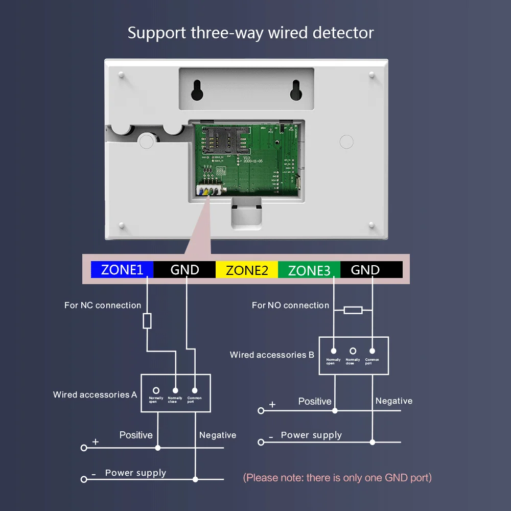 HIVA Security Alarm System for Home GSM Wifi Tuya Smart Life App Control Burglar Alarm Kit with Door Sensor work with Alexa images - 6