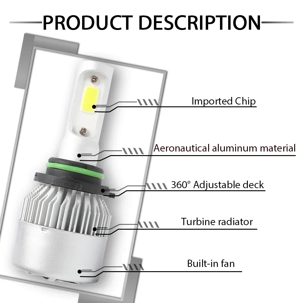 Canbus h7 лампы головного света H4 H11 HB4 9006 HB3 9005 Автомобильные мотоциклетные