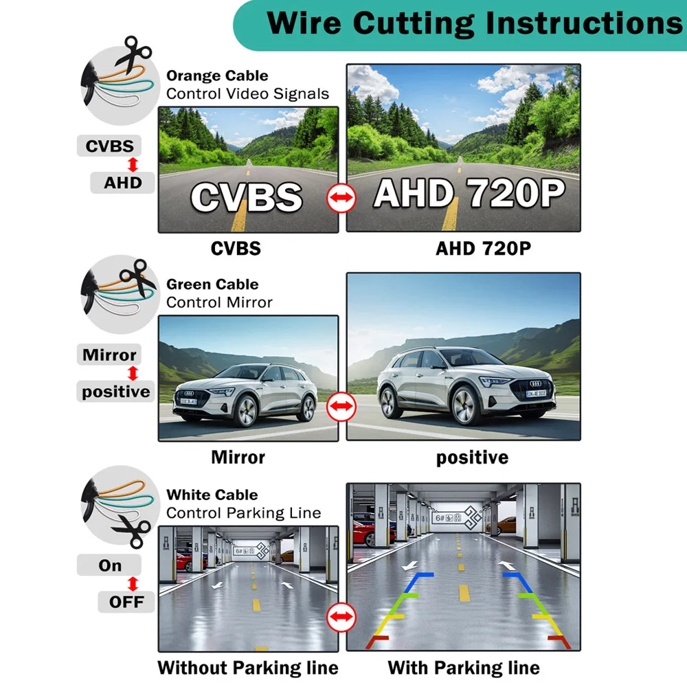 SMARTOUR CCD CVBS AHD 720P 170-градусная автомобильная передняя камера заднего вида рыбий