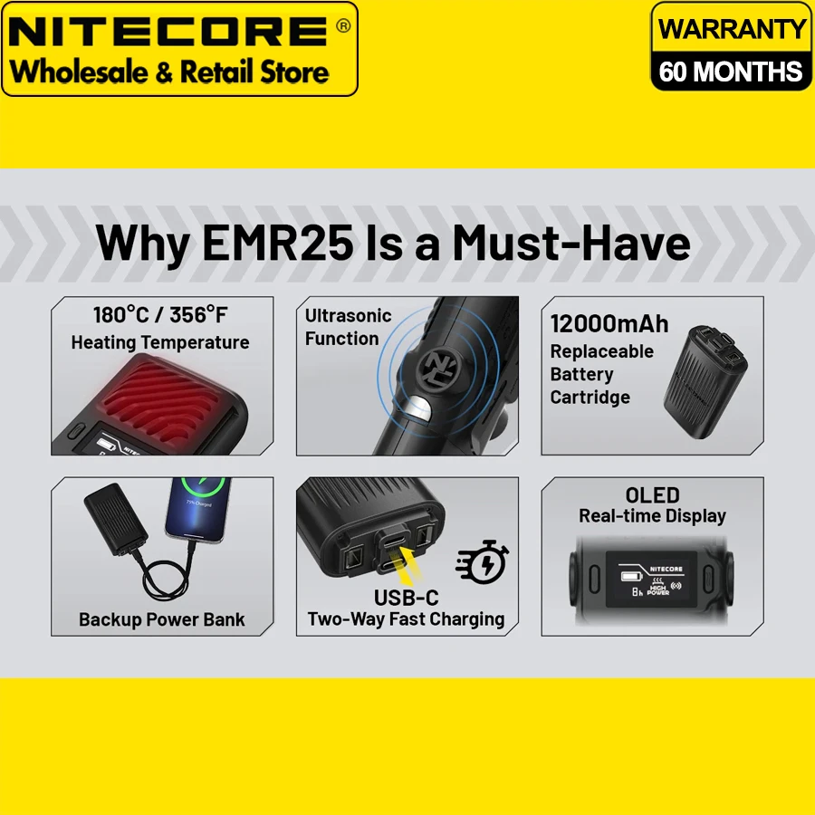 Фото NITECORE EMR25 Многоцелевой портативный электронный ультразвуковой отпугиватель вредителей и внешний аккумулятор для кемпинга, рыбалки и дома №3