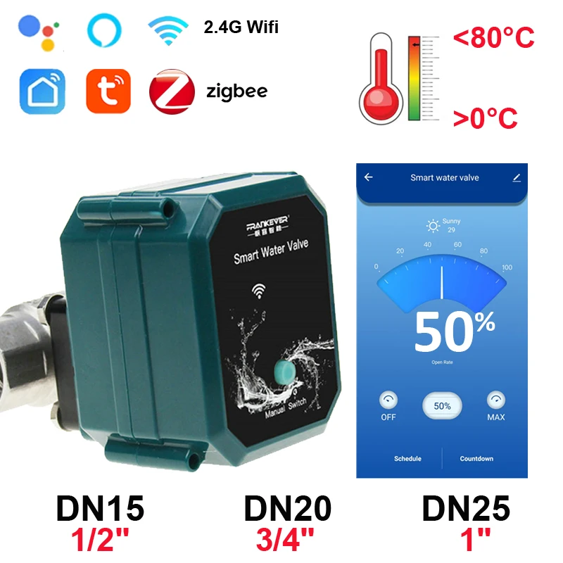 

Водяной клапан Tuya Wi-Fi, запорный скорость воды от 0% до 100% шаровой клапан Zigbee, садовый умный кран, контроллер автоматизации, домашний помощник
