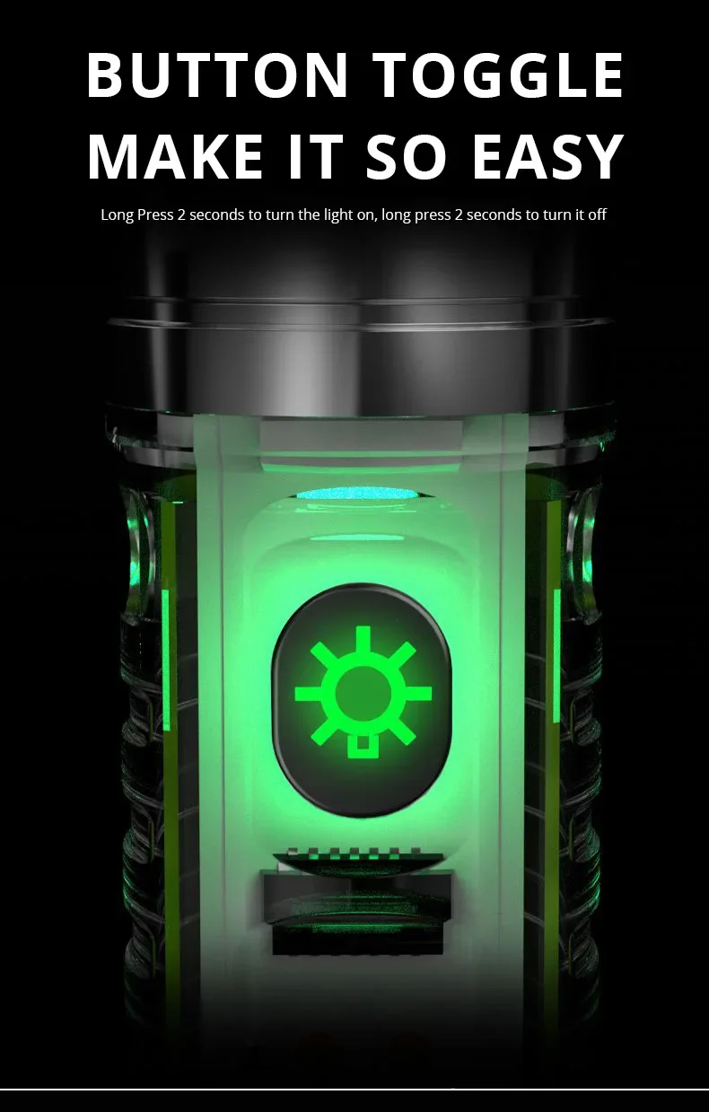 Новый мини-светодиодный фонарик USB C перезаряжаемый фонарь сильный магнит ручка