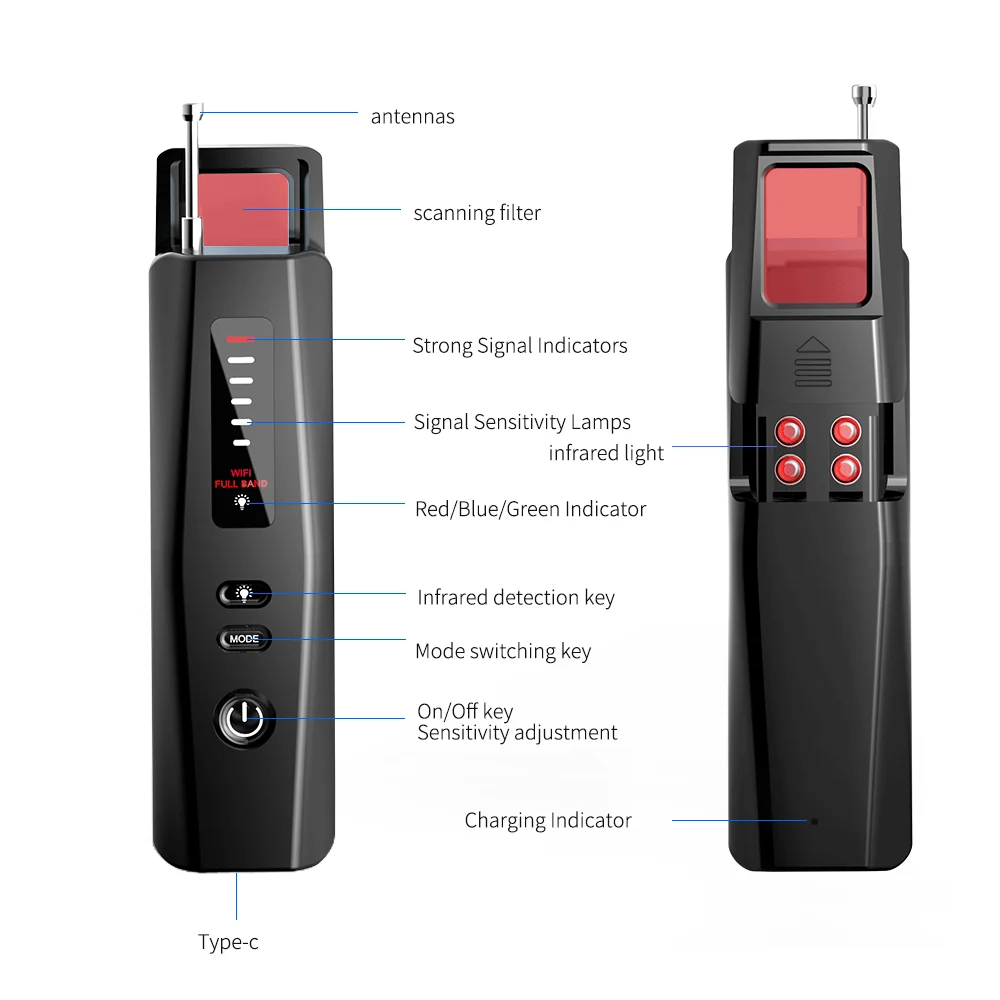 Интеллектуальное устройство для защиты конфиденциальности - детектор скрытых камер и антишпионский детектор беспроводных устройств для прослушивания - подходит для отелей и общественных мест. (art.: 3920d89ff07a4) - 3920d89ff07a4