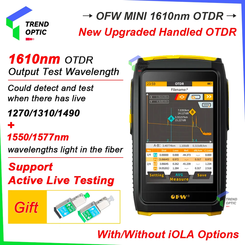 Портативный мини-прибор для проверки оптоволокна в реальном времени OFW