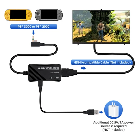 Многофункциональный HDTV с разрешением 720p/1080p, HDMI-совместимый аудиоадаптер Vdeo, кабель-конвертер для игровой консоли PSP 2000/3000