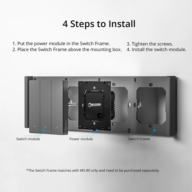 Умный выключатель SONOFF M5 SwitchMan с поддержкой Wi-Fi 80/86/120 тип 1/2/3 евро/США - купить по