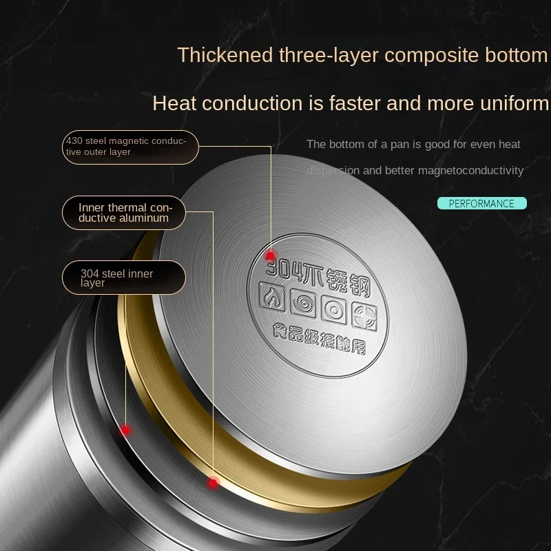 Бытовая маленькая фритюрница с фильтром немецкая 304 железная и глубокая