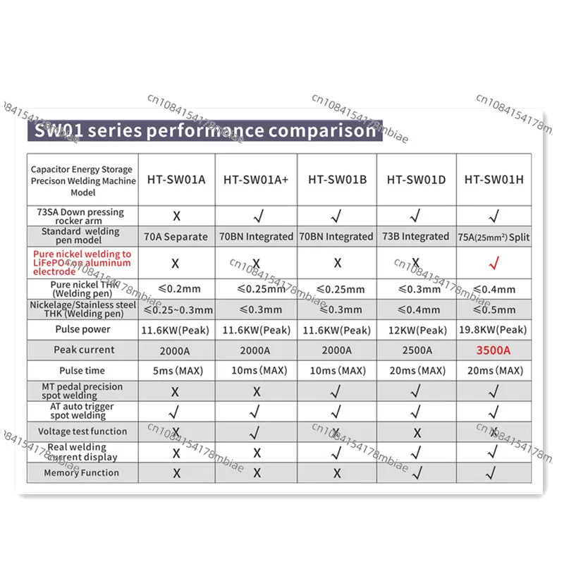 Heltec 11 6 кВт 12 19 8 емкость для хранения конденсаторов/портативный телефон дисплей