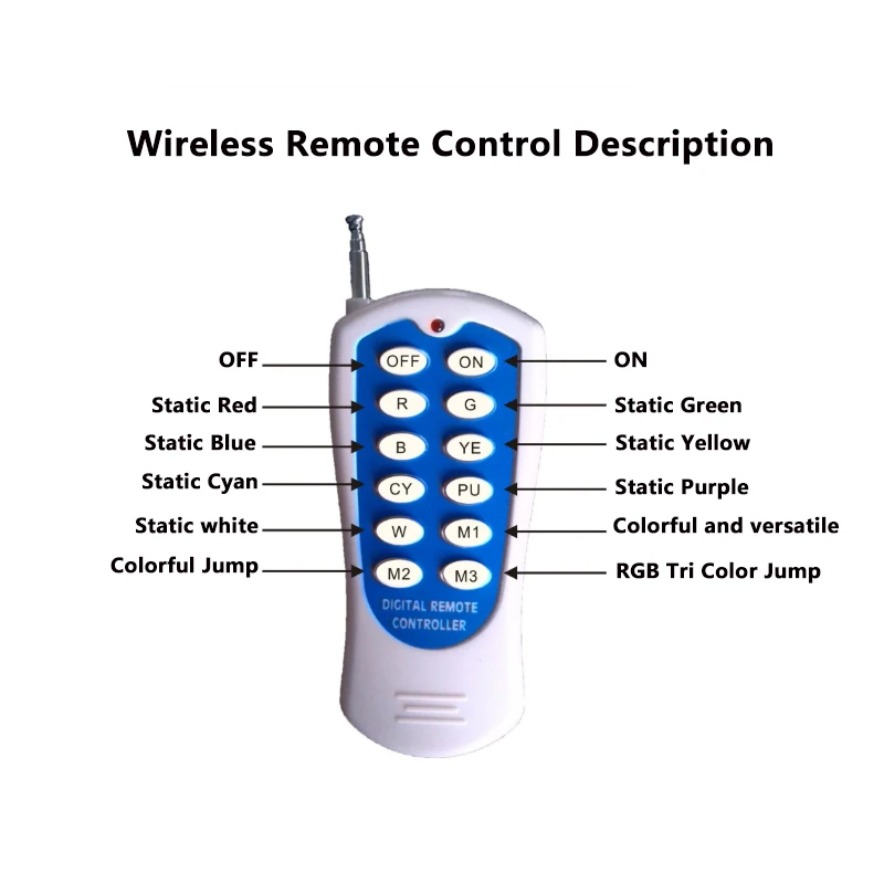 Беспроводной пульт дистанционного управления RGB светодиодный садовый
