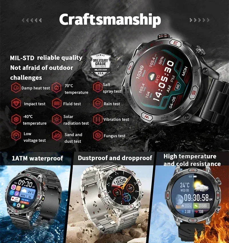Xiaomi 2025 Outdoor Military GPS Smart Watch Men AMOLED Screen Heart Rate Blood Pressure Bluetooth Call Waterproof Smartwatches