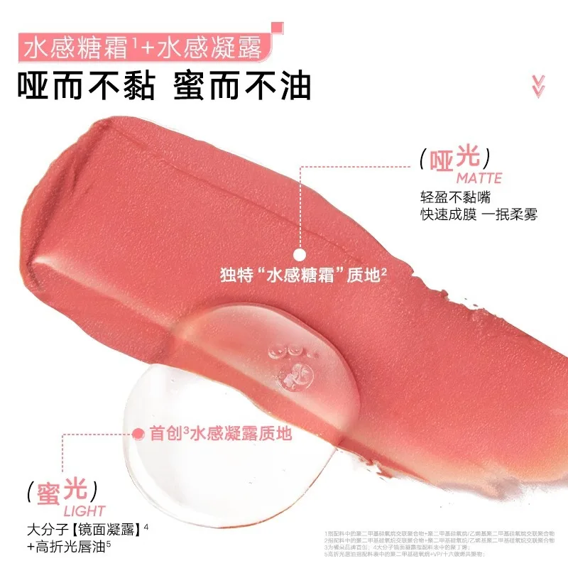 Двухсторонний прозрачный матовый зеркальный увлажняющий стойкий глянцевый