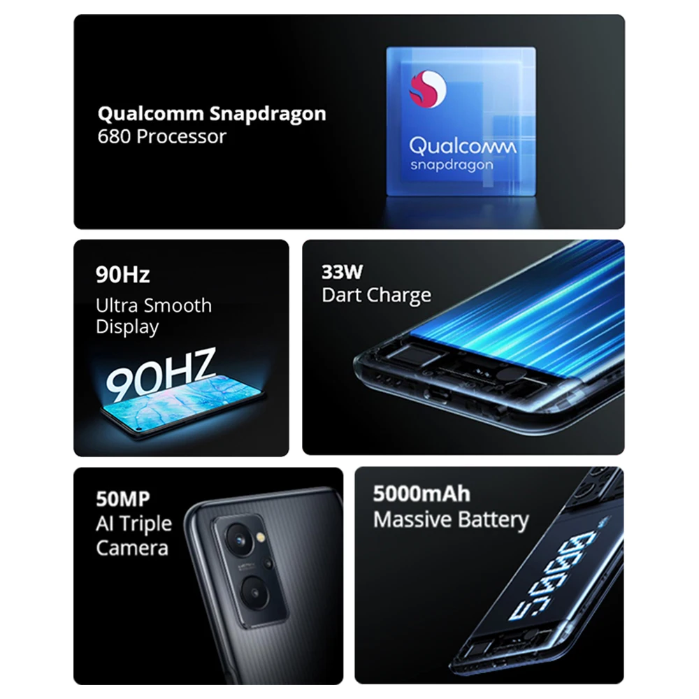 global version realme 9i smartphone snapdragon 680 6 6 inch 90hz display 50mp camera 5000mah battery 33w fast charge phone free global shipping