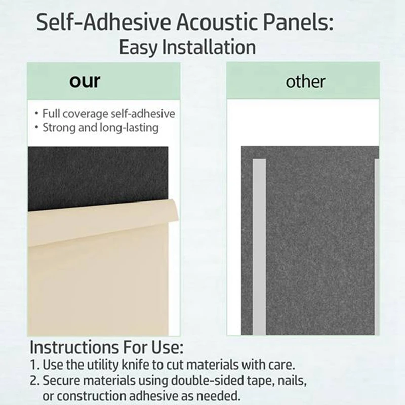 12 шт./упаковка самоклеящиеся акустические панели звукостойкие пенопластовые