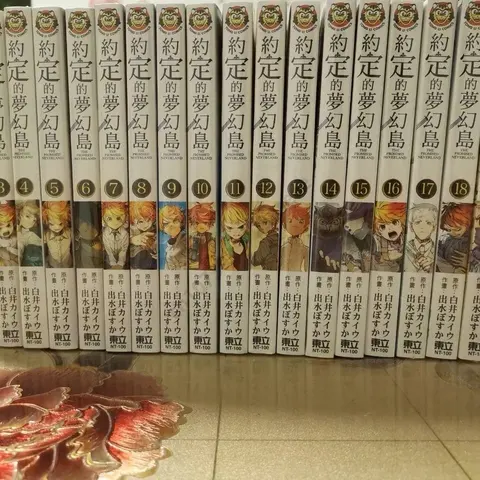 The Promise Neverland: Seu fim em um power point - Manga Livre RS