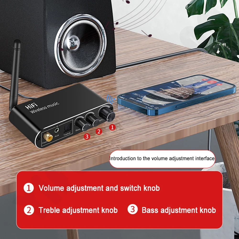 Цифро-аналоговый преобразователь аудиосигнала DAC Spdif оптический коаксиальный