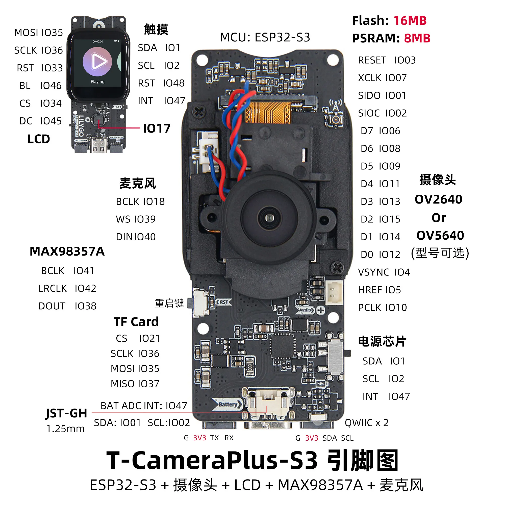 Фото T Camera Plus S3 ESP32-S3 AI Xiao Zhi Плата разработки ЖК-камеры №2