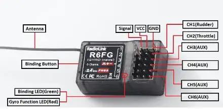 6-канальный Гироскопический интегрированный приемник Radiolink 2 4G R6FG v3 для