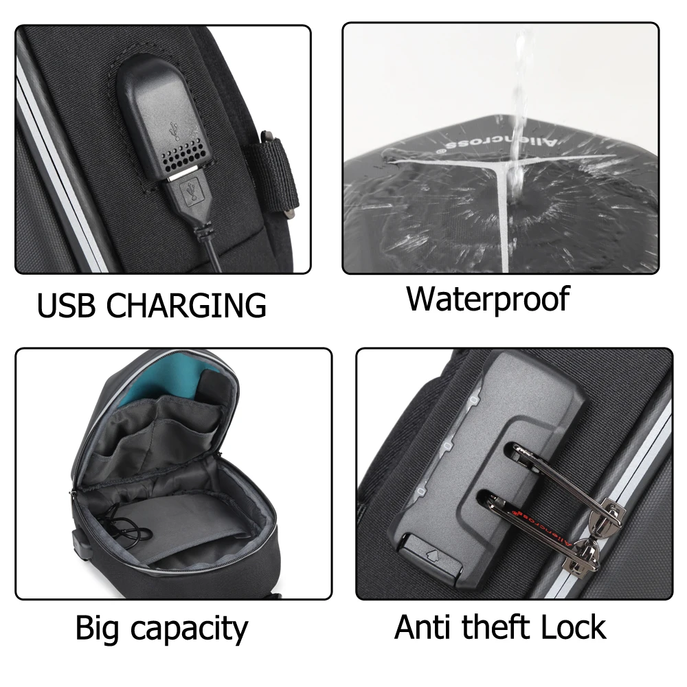 Рисунок 2 - Мужская сумка-слинг через плечо