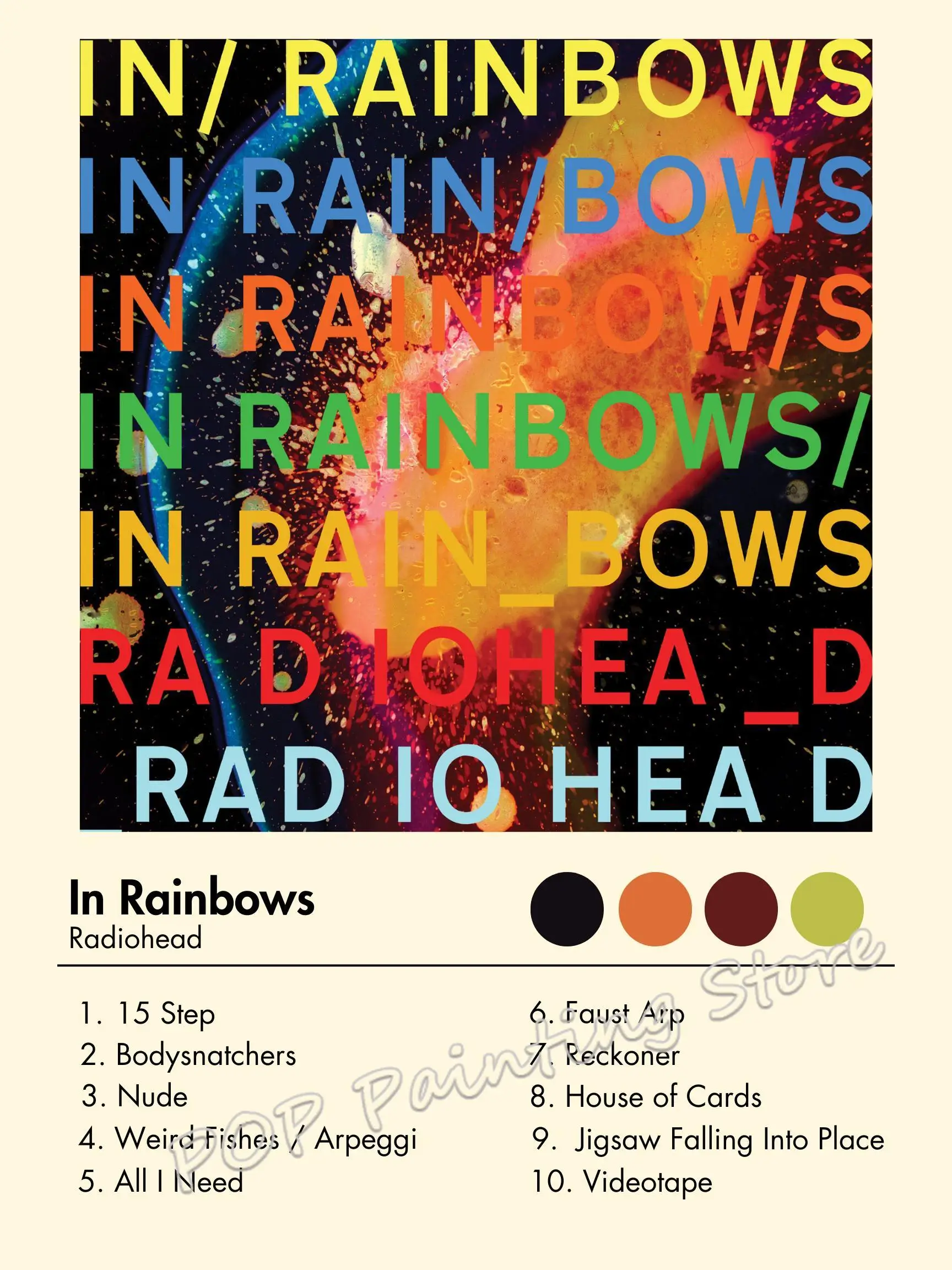 

Музыкальные постеры Radiohead на холсте