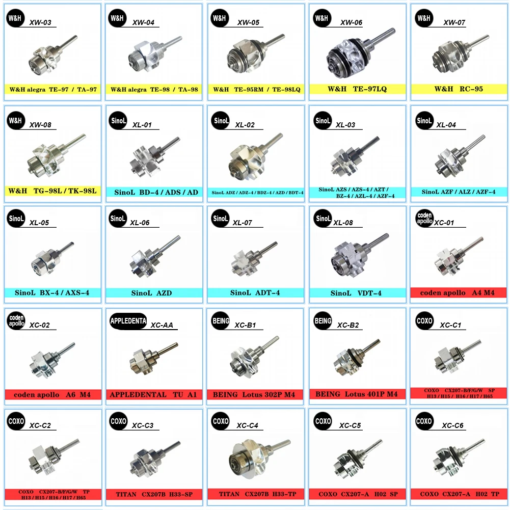 COXO BEING Great Dengh Стоматологический наконечник Картридж Ротор Высокоскоростная