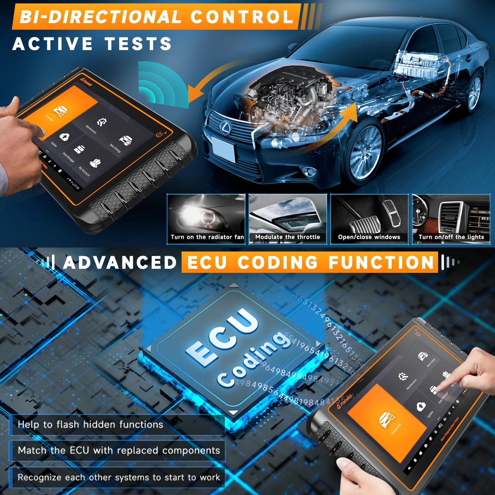 FOXWELL GT75 двунаправленный автомобильный сканер TPS Bluetooth OBD2 диагностический