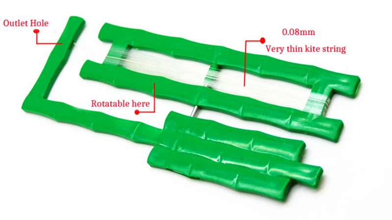 Рисунок 5 - Бесплатная доставка