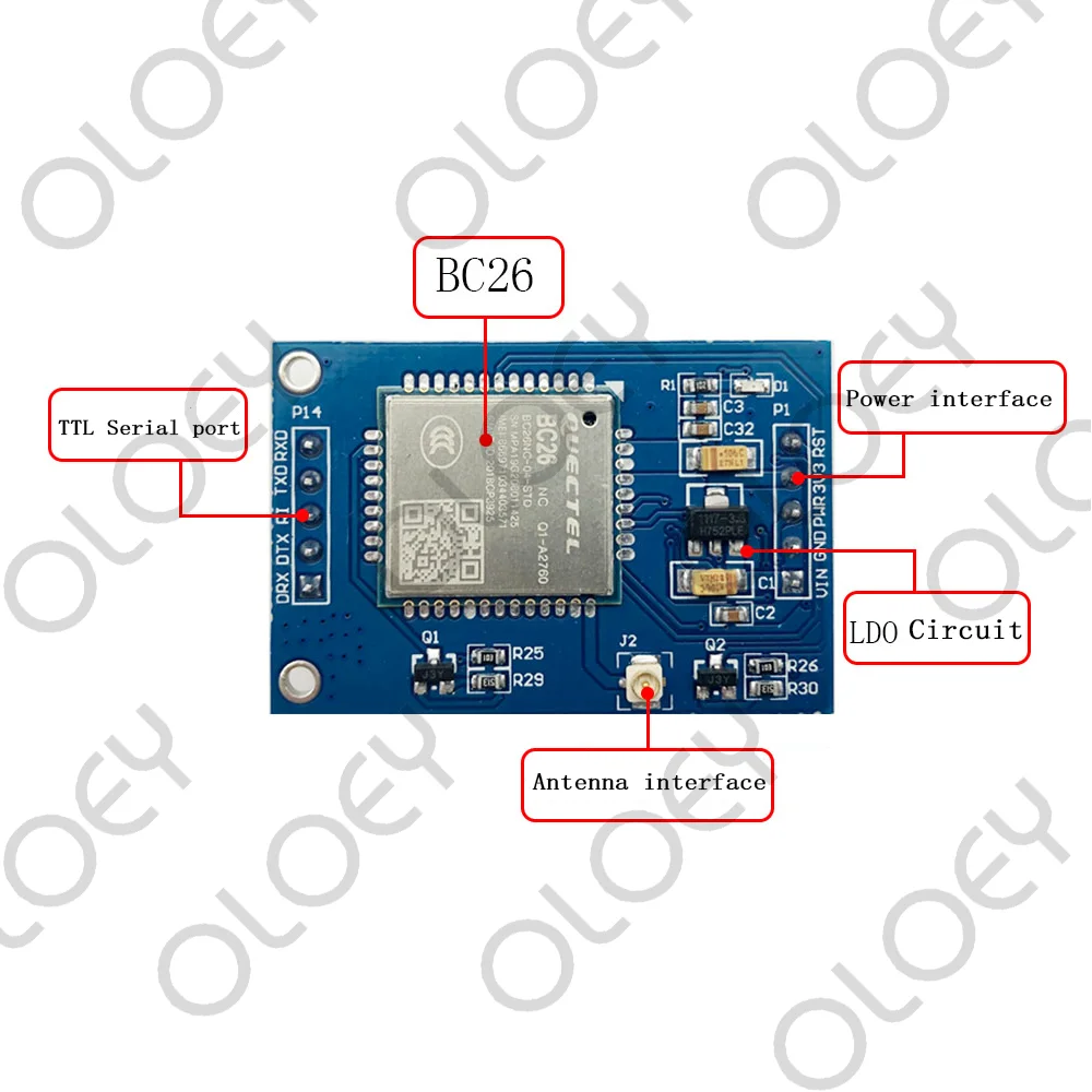 BC26 модуль макетная плата GSM/GPRS NBIoT Alibaba облачная платформа MQTT протокол STM32 код