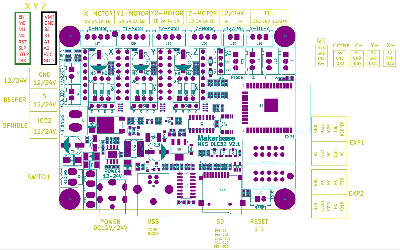 Makerbase MKS DLC32 V2.1 щит GRBL 32 бит карта управления ЧПУ гравировка расширение доска