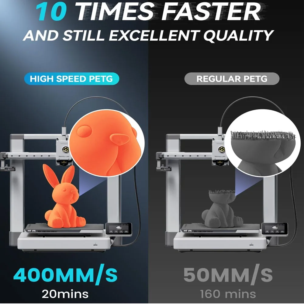 Фото JAYO Высокоскоростная матовая нить PLA/HS Matte PETG 3D Filament 1,75 мм 600 мм/с Диапазон печати Высокопроизводительная скоростная нить PETG для 3D-принтера №5