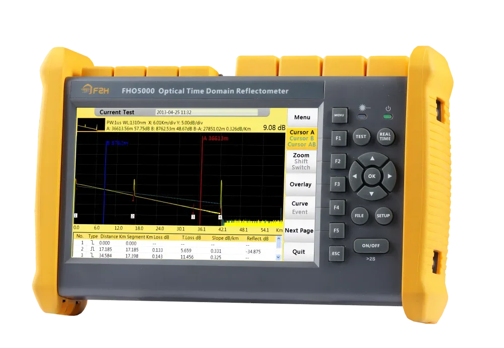 [Grandway Original] OTDR FHO5000-MD21 для одномодового и многомодового волокна 850/1310/1550 нм Pon Meter EXFO