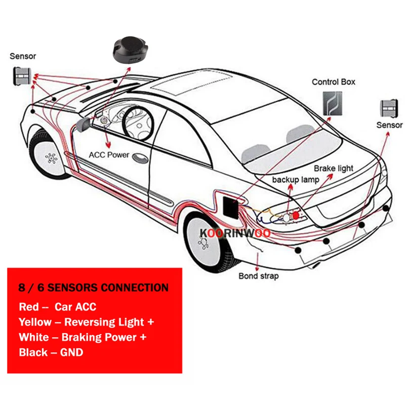 Парктроник Koorinwoo 4/6/8 передние и задние радары 16 5 мм плоские парковочные датчики