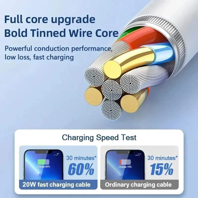 Оригинальное зарядное устройство Xiaomi 20 Вт адаптер для быстрой зарядки Turbo 6 А